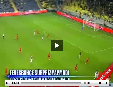 Sivasspor Fenerbahçe: 0-0 Maç Sonucu