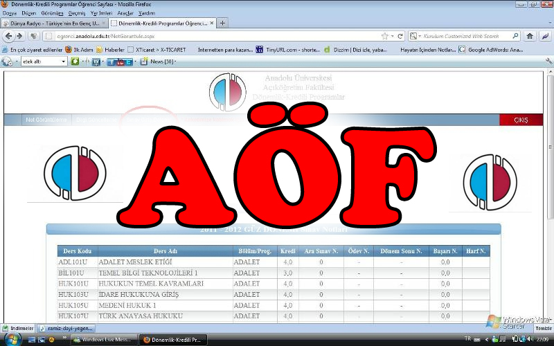 Forex ogren