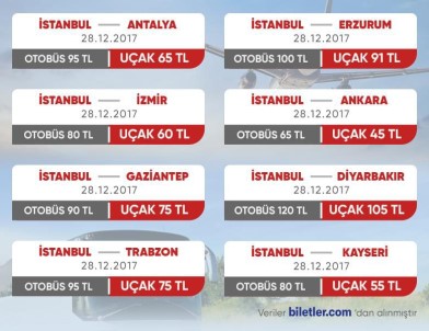 yeterli hukumdar patlayicilar nigde istanbul otobus bileti digirolamoantonina com