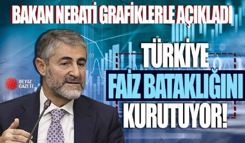 Bakan Nebati grafikle açıkladı! Türkiye faiz bataklığını kurutuyor