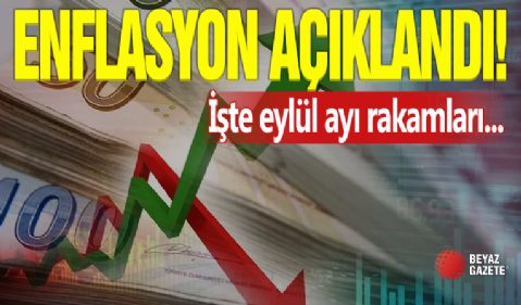 Enflasyon Açıklandı!
