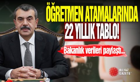 Öğretmen Atamalarında 22 Yıllık İstihdam Tablosu!