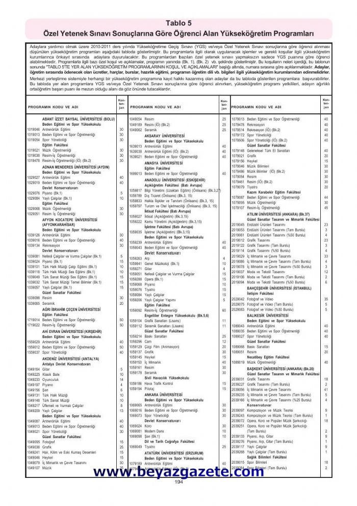 Tercih Kılavuzu tablo 5