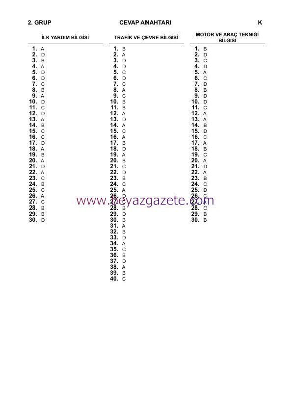 22 Ekim 2011 F-G Sınıfı Soruları ve Cevap Anahtarı