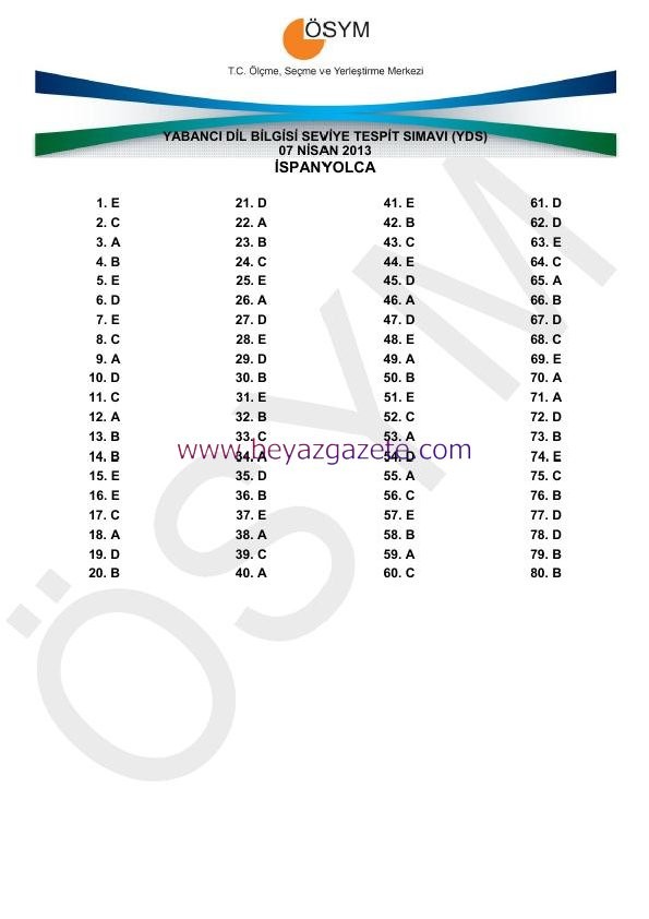 2013 YDS İspanyolca Soruları Ve Cevapları