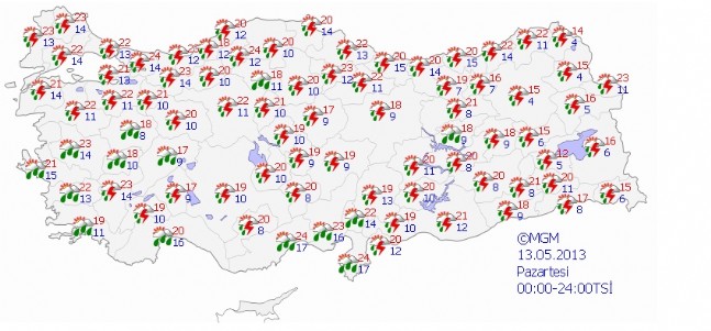 5 Günlük Hava Tahmini (13 Mayıs- 17 Mayıs 2013)