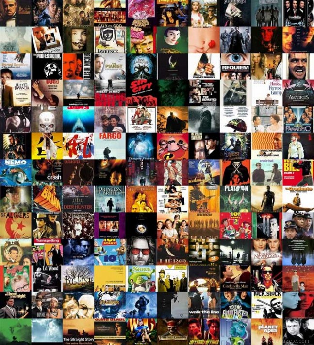 Tüm Zamanların En İyi 250 Filmi