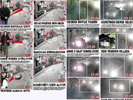 CEM GARIPOĞLU - Karabulut cinayetinde ilginç ayrıntı