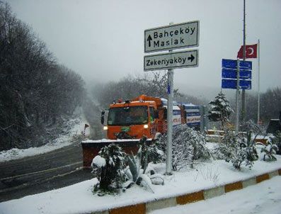 KILYOS - İstanbul'dan kar manzaraları