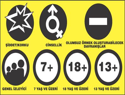Akilli Isaretler Internete De Geliyor