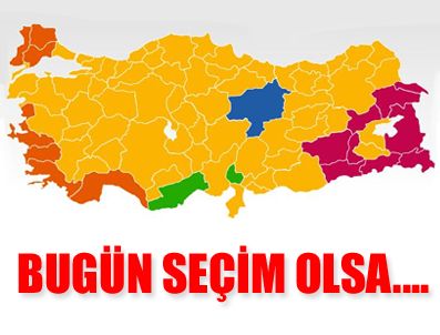 Bugün seçim olsa hangi parti yüzde kaç oy alır?