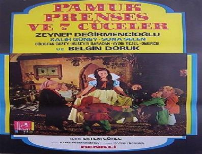 VEDAT TÜRKALI - 'Pamuk Prenses Yedi Cüceler' Filminin Yönetmeni Göreç, Erzurum'a Geliyor