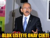 Kurultayda blok liste olacak