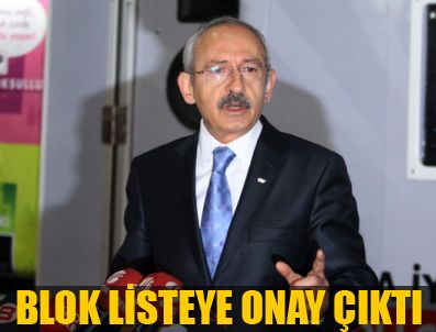 Kurultayda blok liste olacak