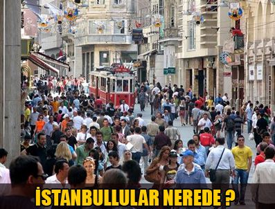 FATİH ALTAYLI - İstanbul'da Sivaslılar açık ara önde