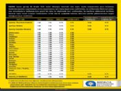 Toplu Ulaşımda Kartlı Biniş Dönemi Başlıyor