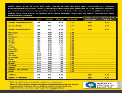 Toplu Ulaşımda Kartlı Biniş Dönemi Başlıyor