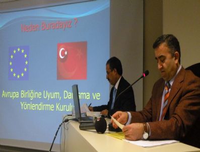 RAMAZAN ŞAHIN - Düzce'de Ab'ye Uyum, Danışma Ve Yönlendirme Kurulu Toplantısı