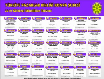 NURETTIN TOPÇU - Tyb Konya Şubesi 2010 Yılı Programı Belirlendi