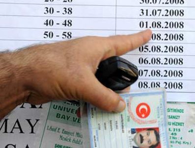 KONUT EDİNDİRME YARDIMI - Key ödemeleri sorgulaması ve Key ödemeleri itirazı için dilekçe