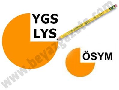 YGS'de hangi bölümden kaç soru çıkacak?