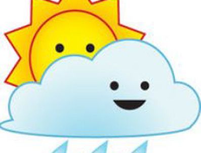 Hava sıcaklıkları artmaya başlıyor