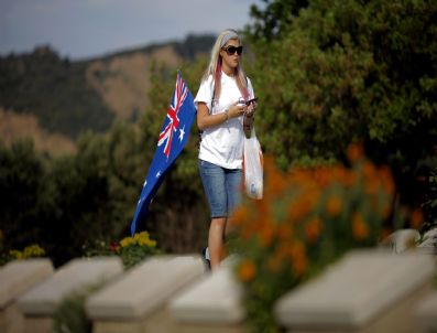 Turkey Anzac Gallıpolı
