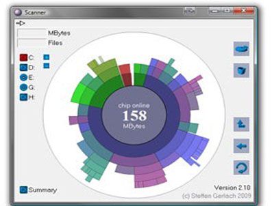 SCANNER - Sabit disk karmaşasına son