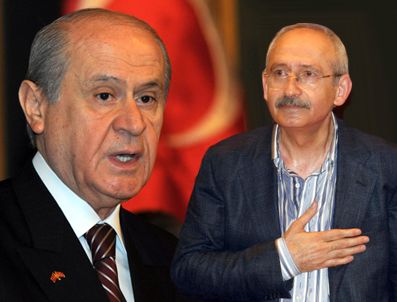 SOSYAL DEMOKRASI - Bahçeli'den Kılıçdaroğlu yorumu