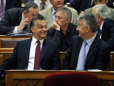 Hungary Cıtızenshıp