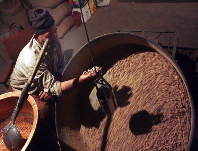 Afghanıstan Economy