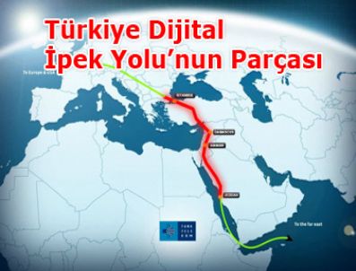 PAUL DOANY - Dijital İpek yolu Türkiye toprakları üzerinden geçiyor