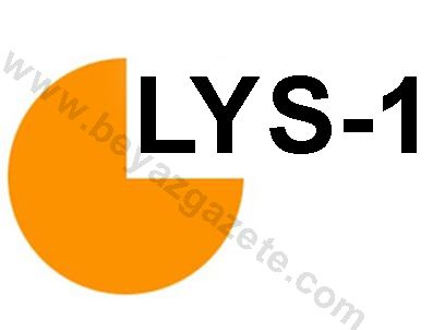 YABANCı DIL SıNAVı - LYS1 Lisans Yerleştirme Sınavı-1 (Matematik-Geometri) 2010-LYS1-ÖSYM