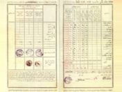 Osmanlı'da karne sistemi