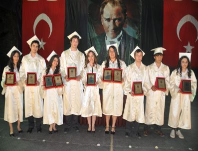 Gaziantep Kolej Vakfı'nın Gurur Tablosu