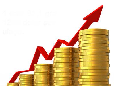 GOLDMAN SACHS - Çeyrek altının fiyatı 100 liraya yaklaştı