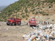 Çöplüğe Erken Müdahale Sistemi