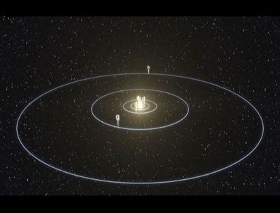 ATACAMA - En zengin gezegen sistemi keşfedildi
