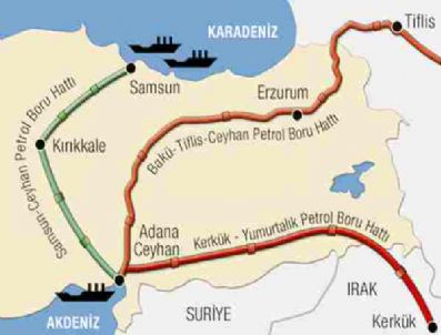 KERVAN - İpek Yolu'ndan Enerji Koridoruna