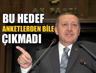 Başbakan Erdoğan'ın seçim hedefi ne?