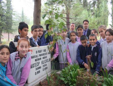 SAMET ERCOŞKUN - Şehit Dedelerini Ziyaret Edecekler
