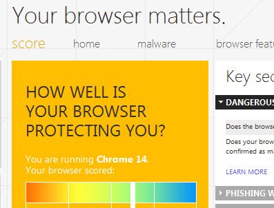FIREFOX - Microsoft tarayıcı ölçer site yaptı ortalık karıştı