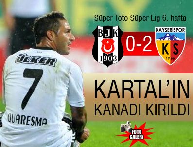 PASCAL NOUMA - Beşiktaş 0-2 Kayserispor