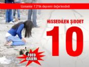 Uzmanlardan deprem değerlenirmesi