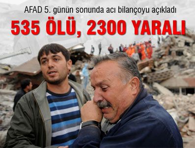 Van'da yaşanan deprem felaketinde can kayıpları artıyor