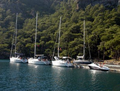 Yat Mola Yerleri İnceleniyor