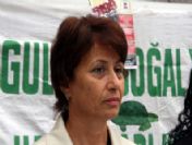 4 Ekim Hayvanları Koruma Günü