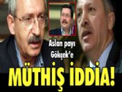 Almanlar'dan AKP de kredi almış