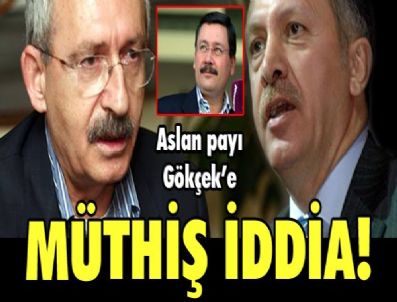 EBERHARD POHL - Almanlar'dan AKP de kredi almış