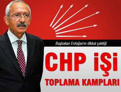 İSHAK ALATON - CHP'nin toplama kampları